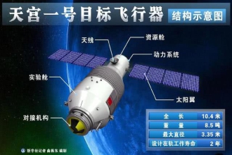 中国航天是怎么“花小钱、办大事”的？航天日为航天人点赞！