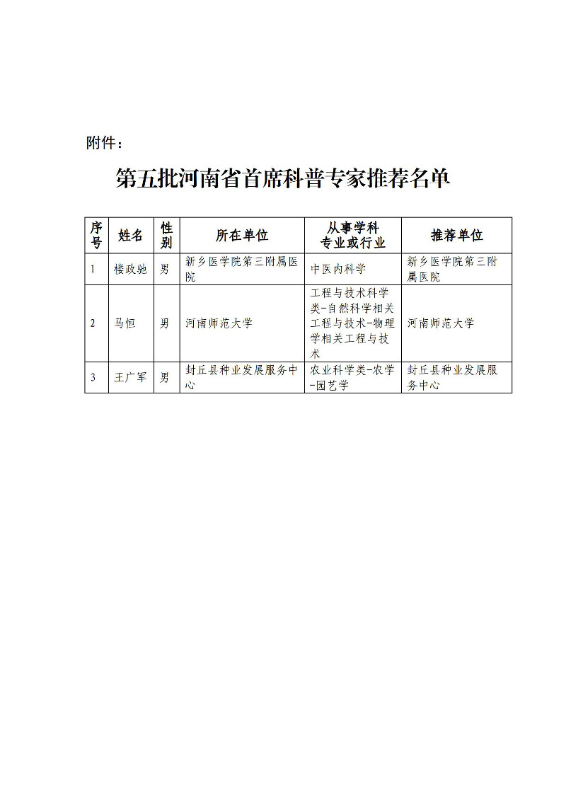 关于第五批河南省首席科普专家入选对象的公示_02*800