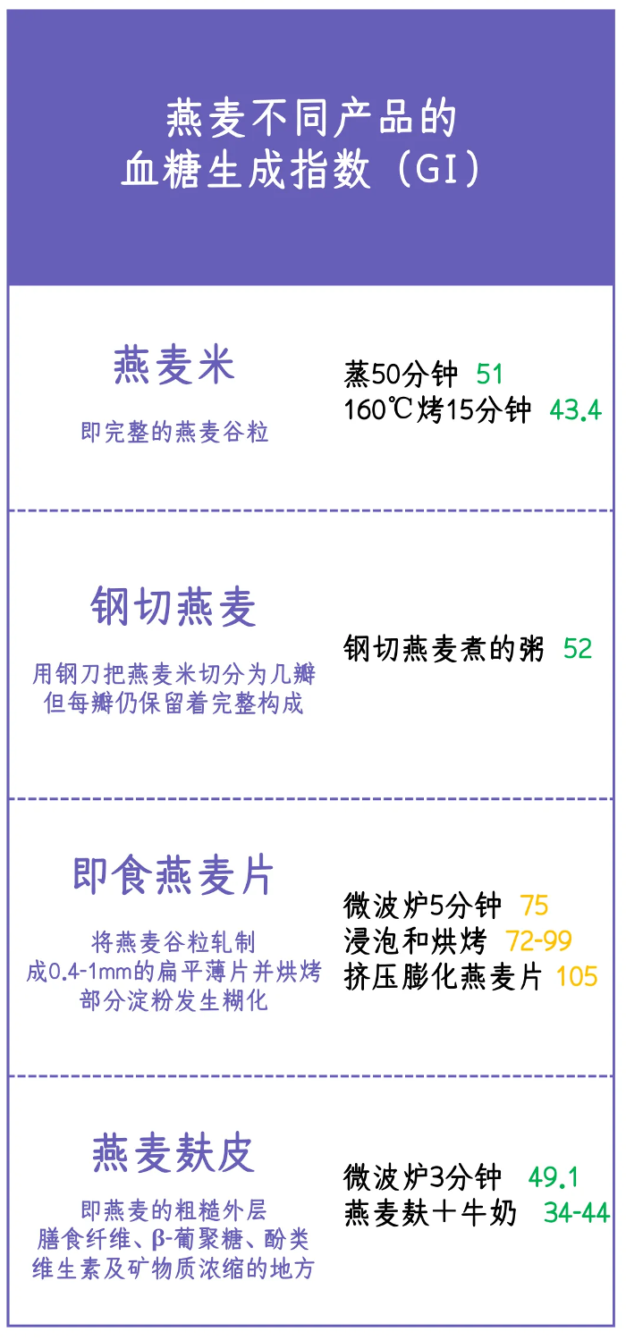 燕麦11